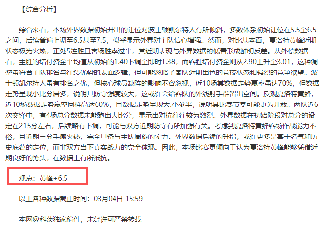 周鹏,篮板助力,贺希宁,皇冠体育app下载,皇冠体育官网,澳门皇冠体育,bet皇冠体育在线