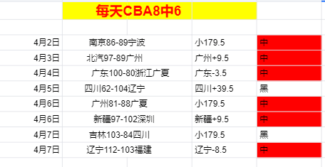 意甲保级战,维罗纳主场,专家质合分,皇冠体育app下载,皇冠体育官网,澳门皇冠体育,bet皇冠体育在线
