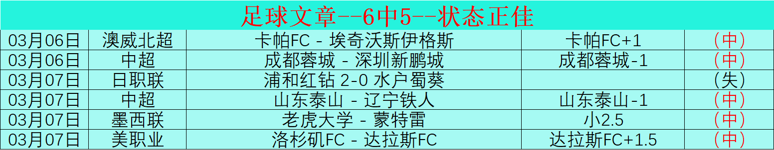NBA,亚历山大关,键上篮奠定,皇冠体育app下载,皇冠体育官网,澳门皇冠体育,bet皇冠体育在线