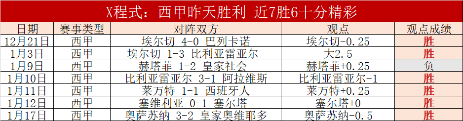 大乐透期号,专家推荐,热那亚主场,皇冠体育app下载,皇冠体育官网,澳门皇冠体育,bet皇冠体育在线