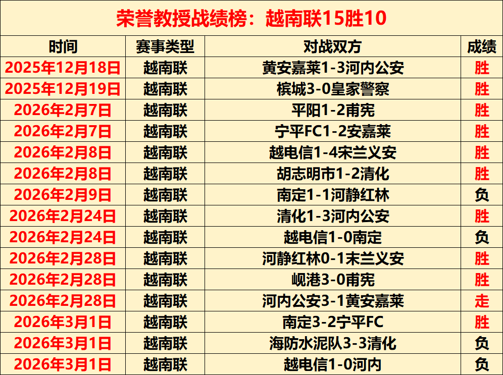 波神第三节,爆砍,半场绿军已,皇冠体育app下载,皇冠体育官网,澳门皇冠体育,bet皇冠体育在线