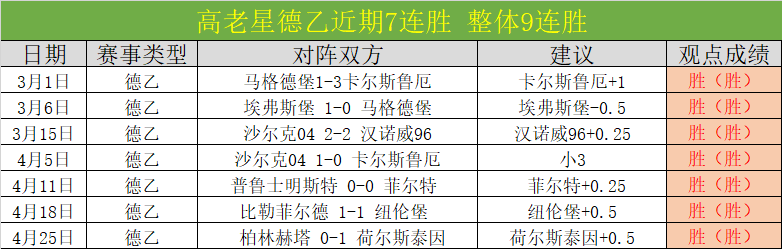 任骏威因质,疑裁判漏判,犯规遭怒吼,皇冠体育app下载,皇冠体育官网,澳门皇冠体育,bet皇冠体育在线