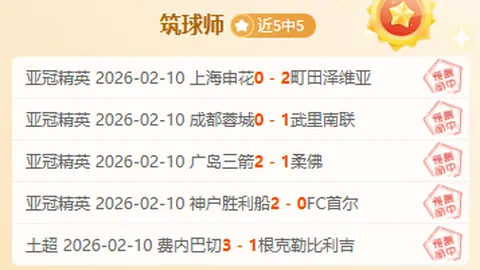 中国女足与加拿大战平，米利西奇调整阵容策略