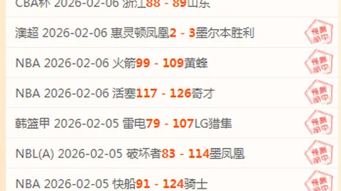 姆巴佩有望在皇马夺金球奖？主办方媒体：若达成这两点，则毫无悬念。