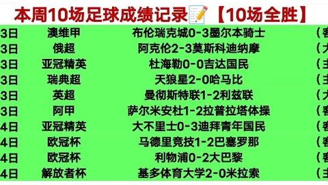 红军风云变幻！萨拉赫强势开火，斯洛特挑战权威，维尔茨崛起，谁将执掌利物浦未来之舵？