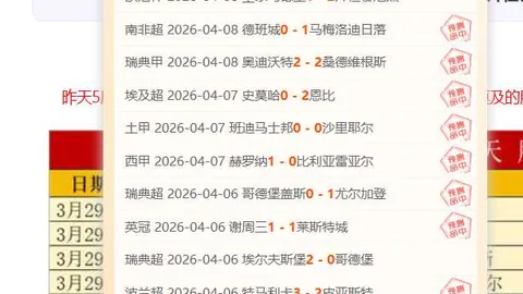 全球顶级俱乐部排名揭晓：利物浦位列第五，阿森纳遗憾缺席