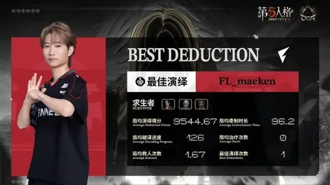 基德解析：大乐透期号专家伦纳德质合分析前区十码推荐